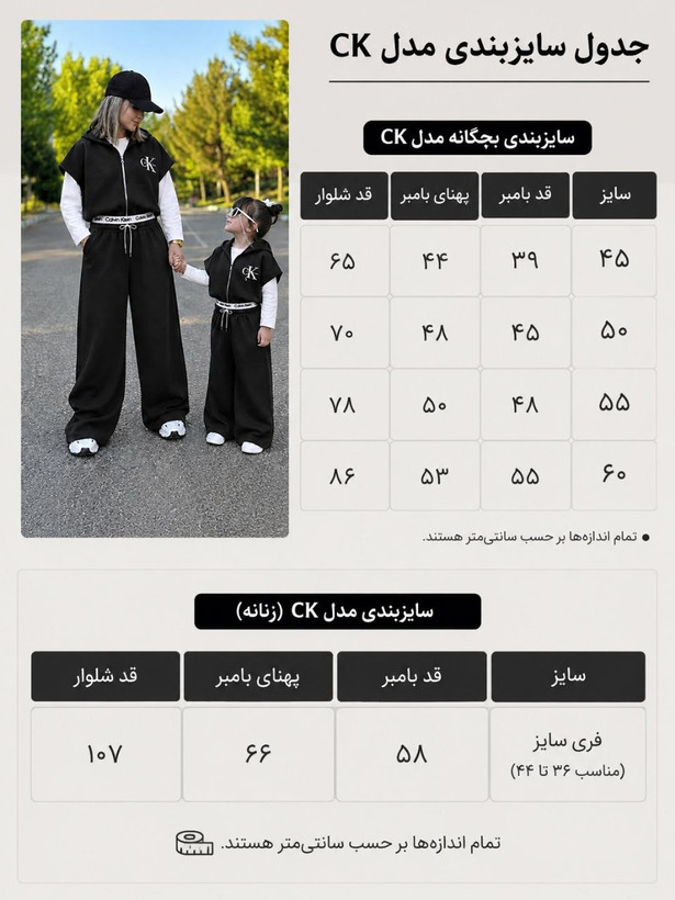 سه تیکه مادر دختری، سه تیکه سیکا